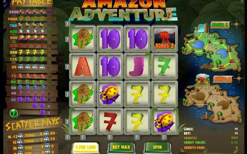 Amazon Adventure